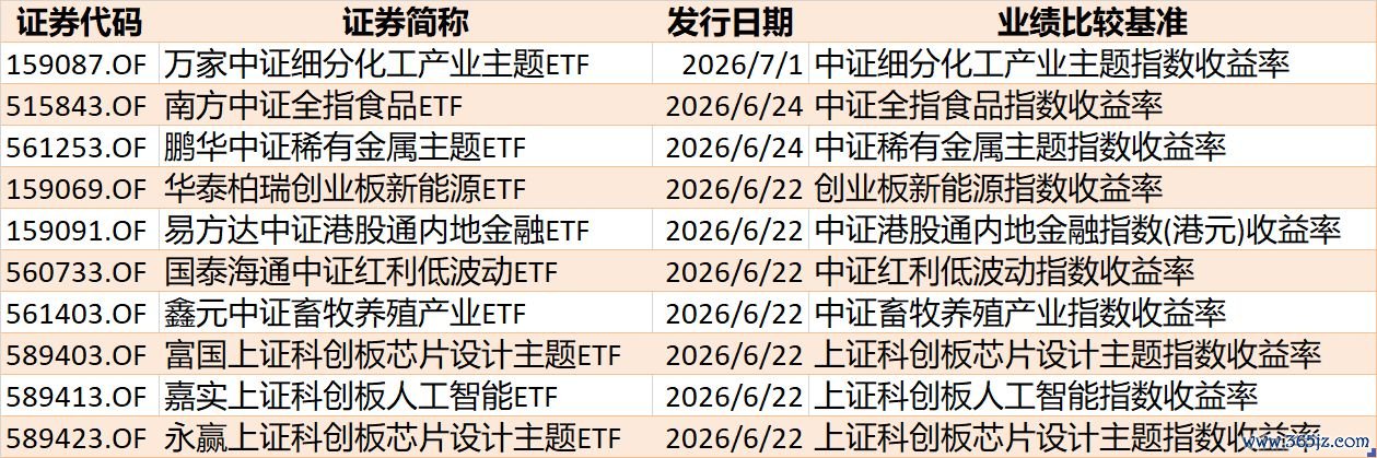 封面图片开头：逐日经济新闻